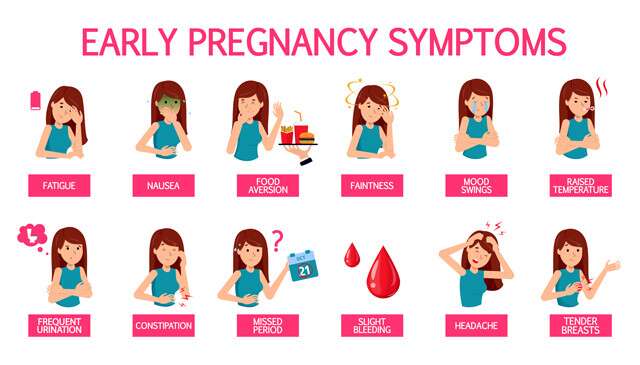 How Early Pregnancy Symptoms Start Doctorsdubai