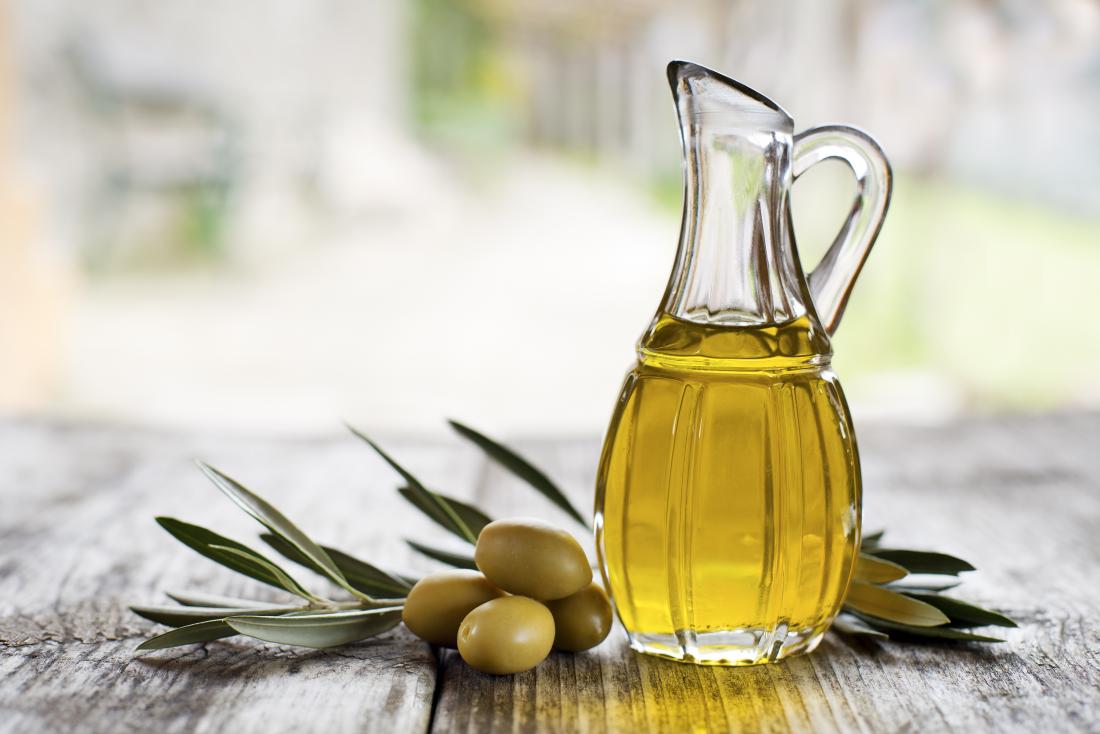 Olive Oil Health Benefits