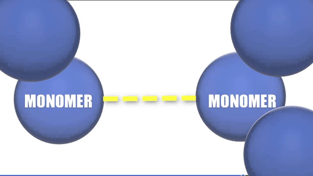 Natural Monomers